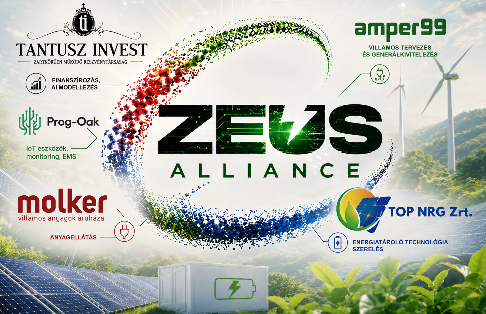 ZEUS Alliance — tagvállalatok és szerepkörök